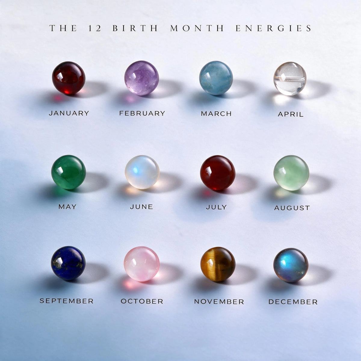 12 birth month energy stones chart with natural crystal birthstone beads for custom bracelets by Ember Quiet.